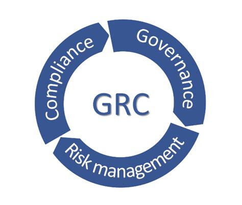 Grc magister GRC Certify is a global non-profit certifying body that is dedicated to helping you demonstrate your understanding of GRC standards and methodologies through professional certification